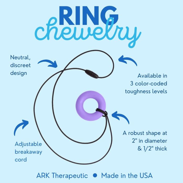 ARK's Chewable Ring Necklace Infographic