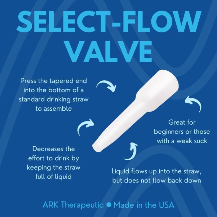 ARK's Select-Flow Valve 3 Pack for Drinking Infographic