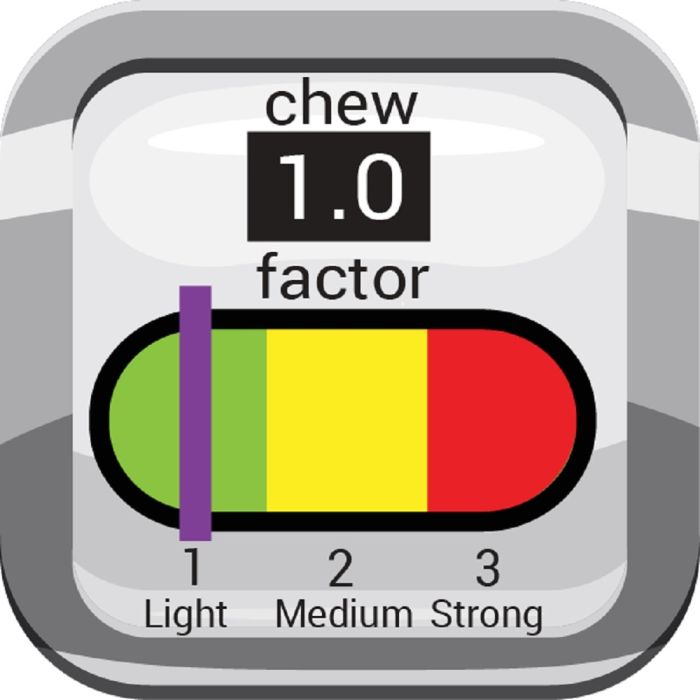Chubuddy Chewubbles Chew Factor 1.0