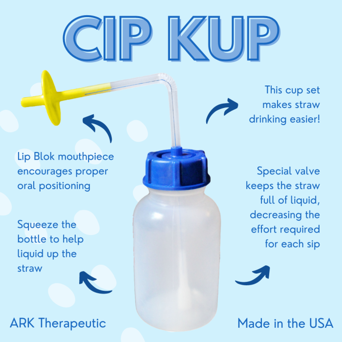 Ark's CipKup Infographic
