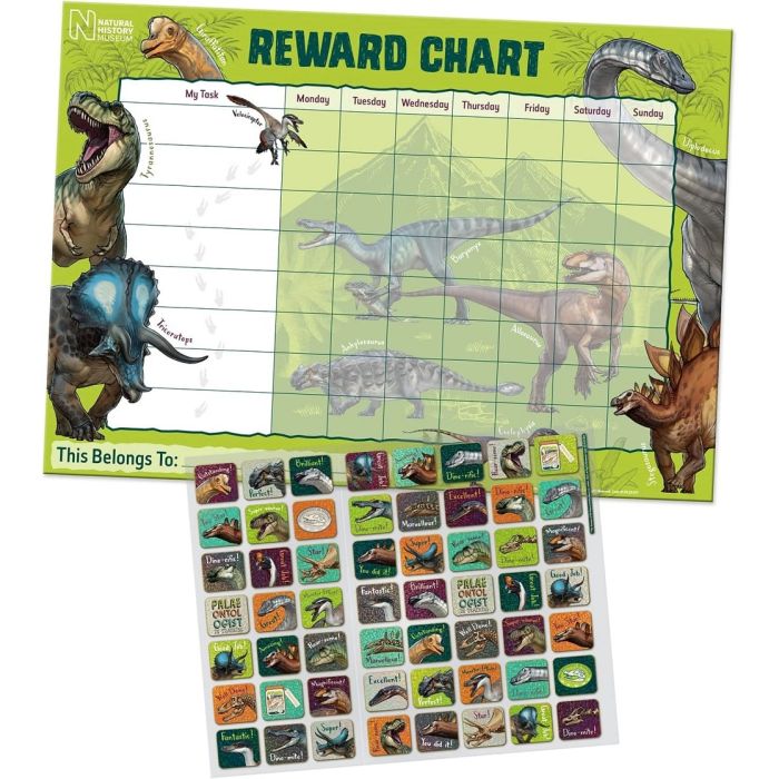 Natural History Museum Dinosaur Reward Chart Paper Projects
