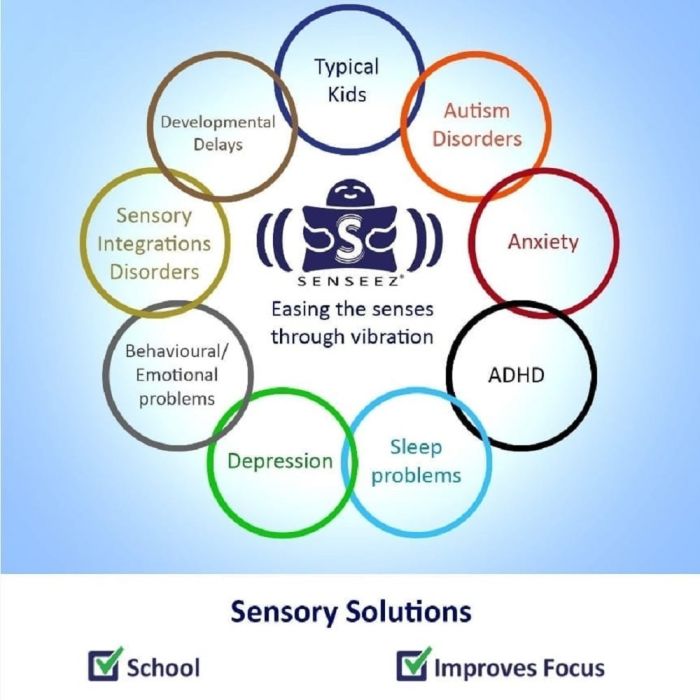 Senseez Vibrating Calming Cushion