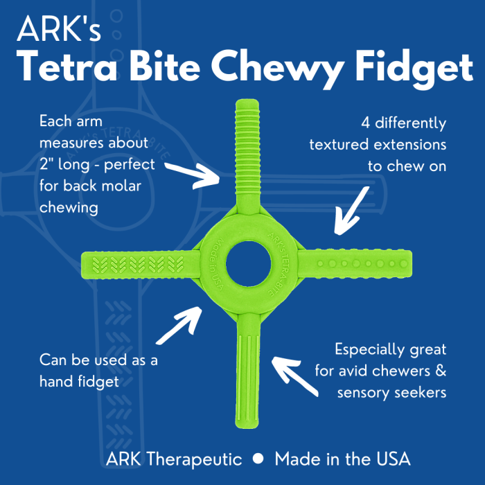 Ark Therapeutic InfoGraphic for TetraBite Chewy Fidget