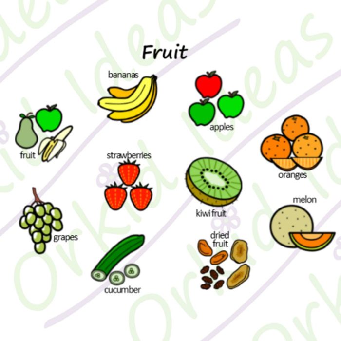 TomTags Kit I CAN Help At The Shops PC-ICAN-06 Fruit
