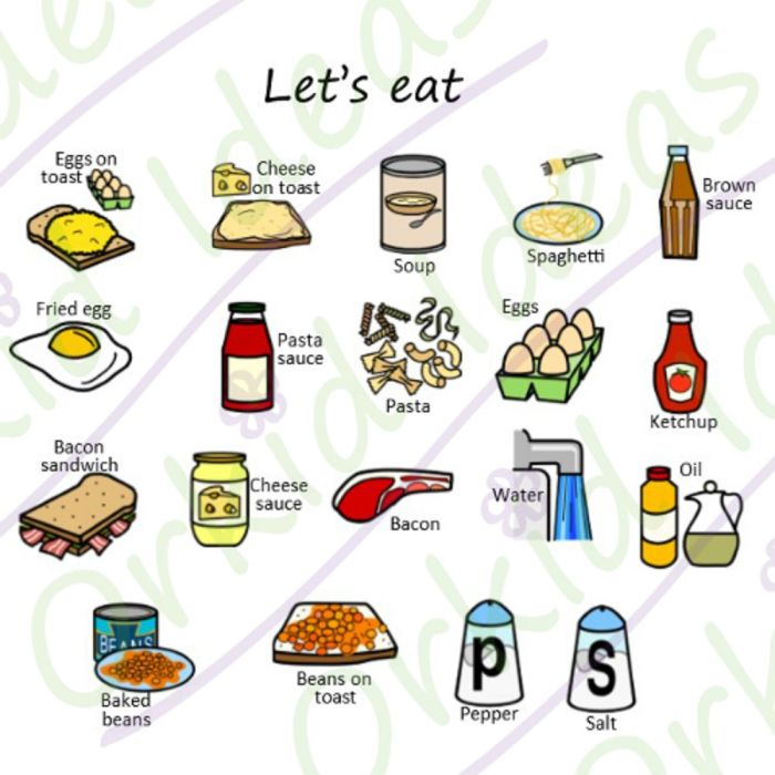 TomTags Kit I CAN In The Kitchen PC-ICAN-03 Lets Eat