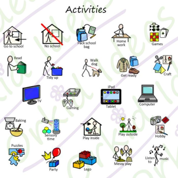 TomTags Kit I CAN Learn At Home PC-ICAN-09 Activities