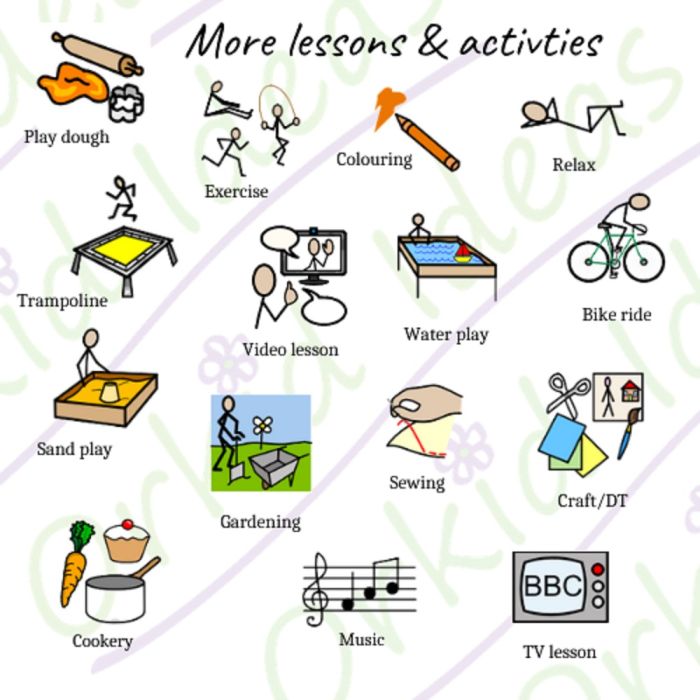 TomTags Kit I CAN Learn At Home PC-ICAN-09 More Activities