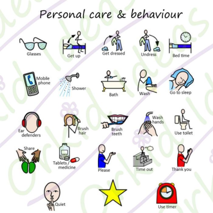 TomTags Kit I CAN Learn At Home PC-ICAN-09 People