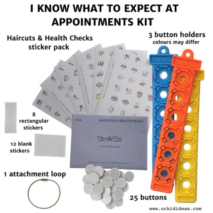 TomTags Kit I KNOW At Appointments PC-IKNOW-03