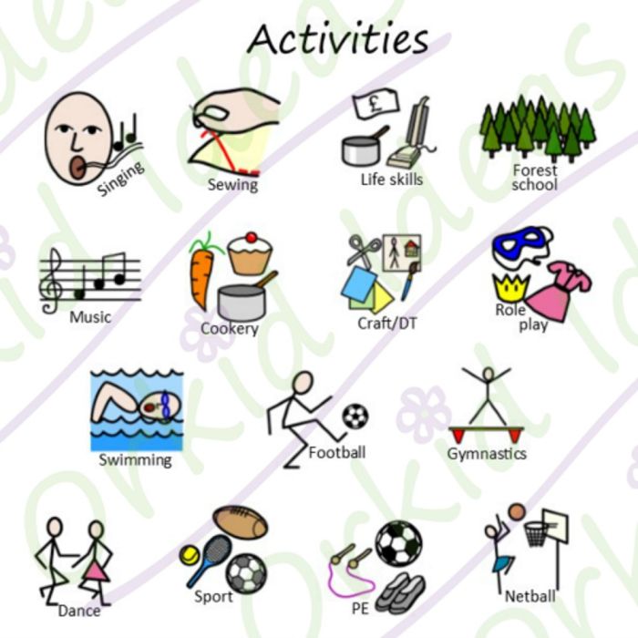 TomTags Kit I KNOW At School PC-IKNOW-01 Activities