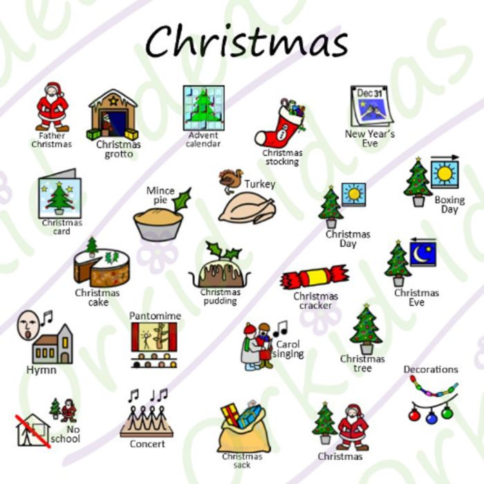 TomTags Kit I KNOW Christmas Birthdays PC-IKNOW-05 Christmas