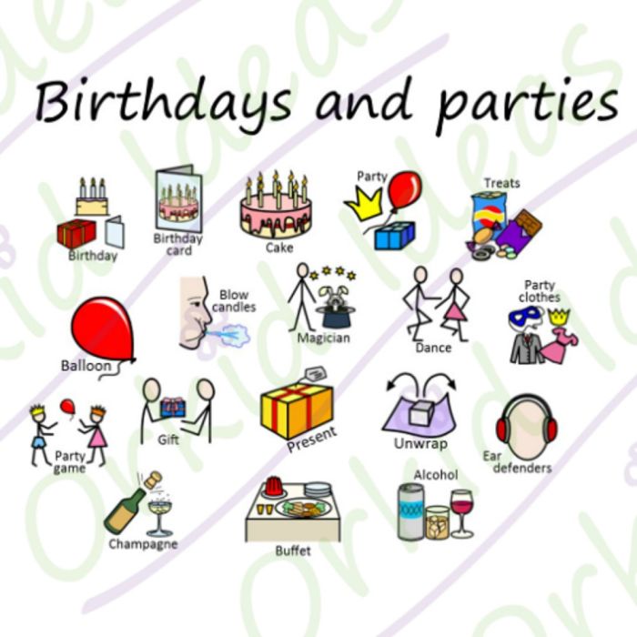 TomTags Kit I KNOW Christmas Birthdays PC-IKNOW-05 Parties