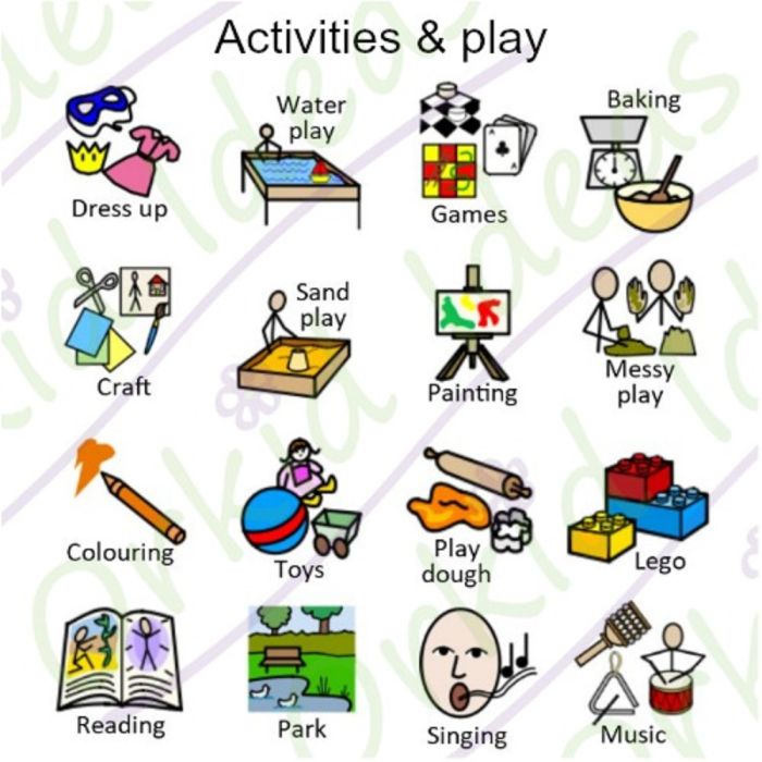 TomTags Kit I KNOW Early Years PC-IKNOW-07 Activities and Play