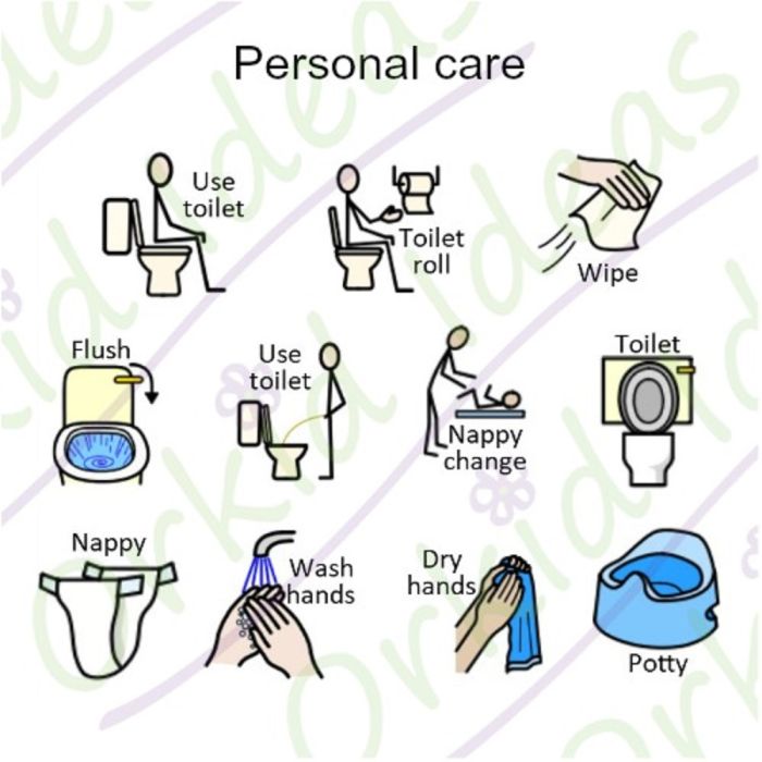 TomTags Kit I KNOW Early Years PC-IKNOW-07 Personal Care