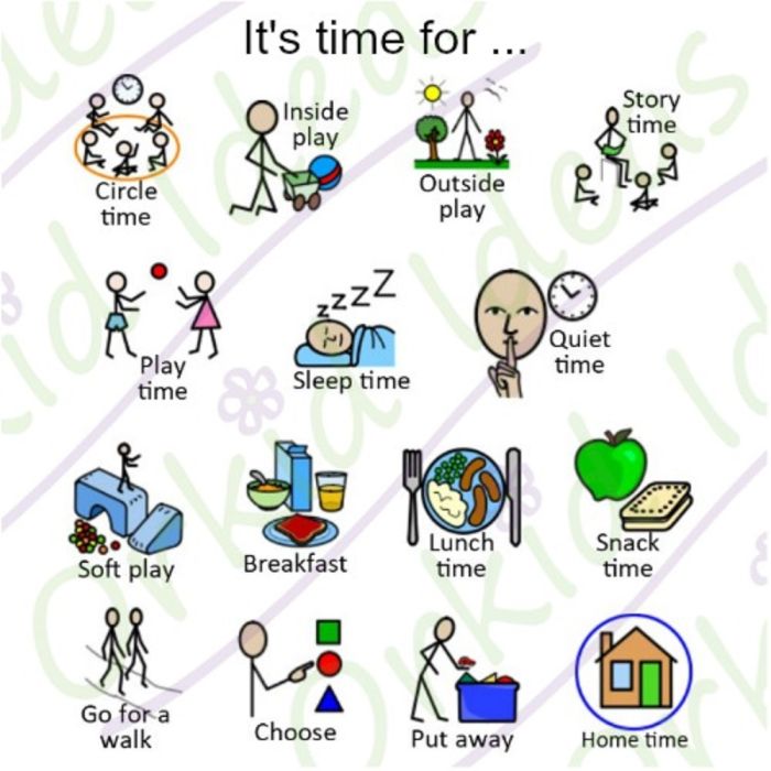 TomTags Kit I KNOW Early Years PC-IKNOW-07 Time For