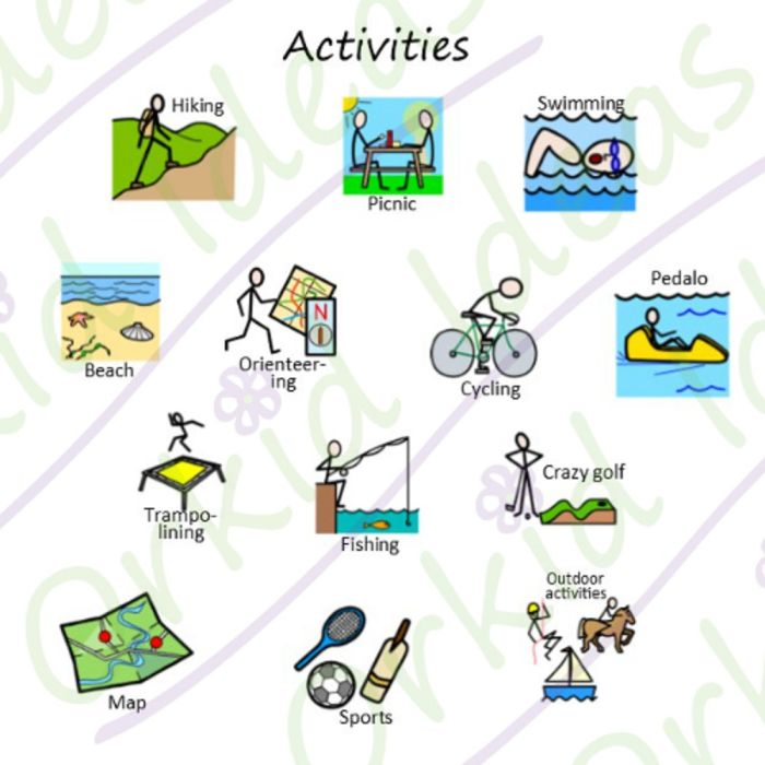TomTags Kit I KNOW Going Away PC-IKNOW-04 Activities