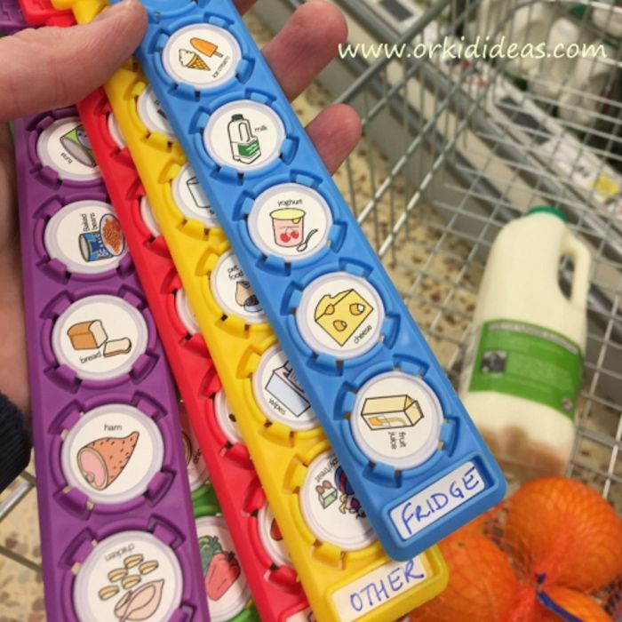 TomTag I Know What To Expect Going Shopping Complete Kit