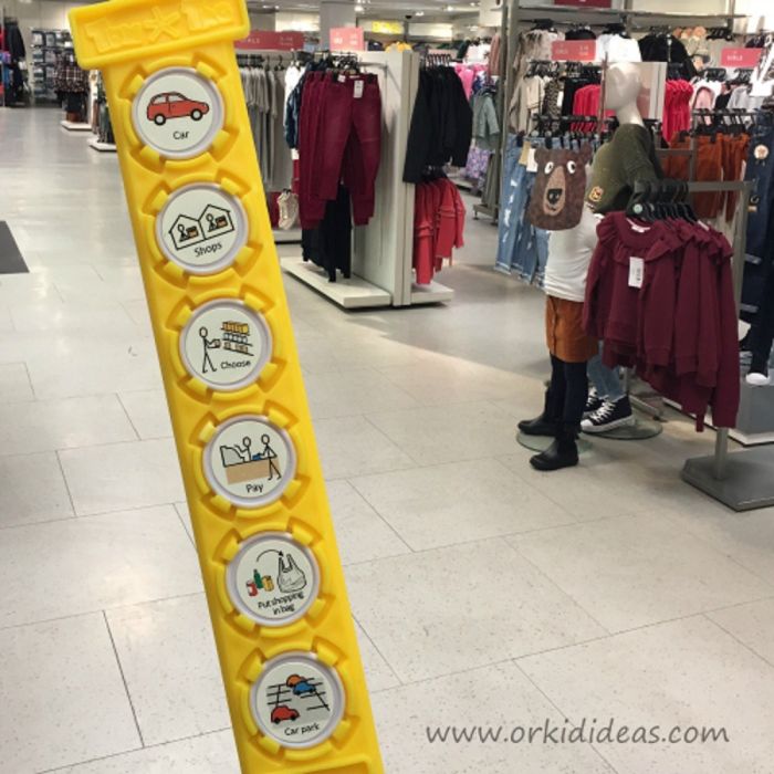 TomTag I Know What To Expect Going Shopping Complete Kit