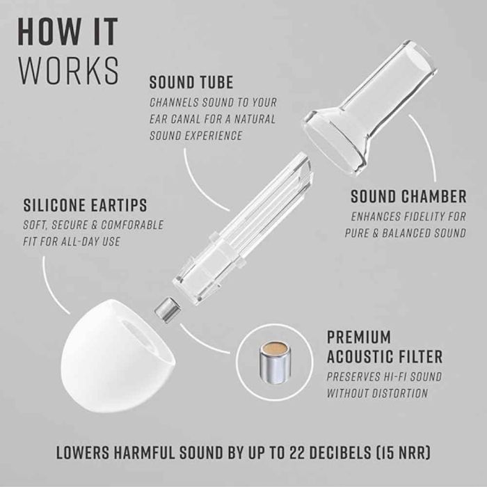 Vibes High Fidelity Noise Reduction Ear Plugs